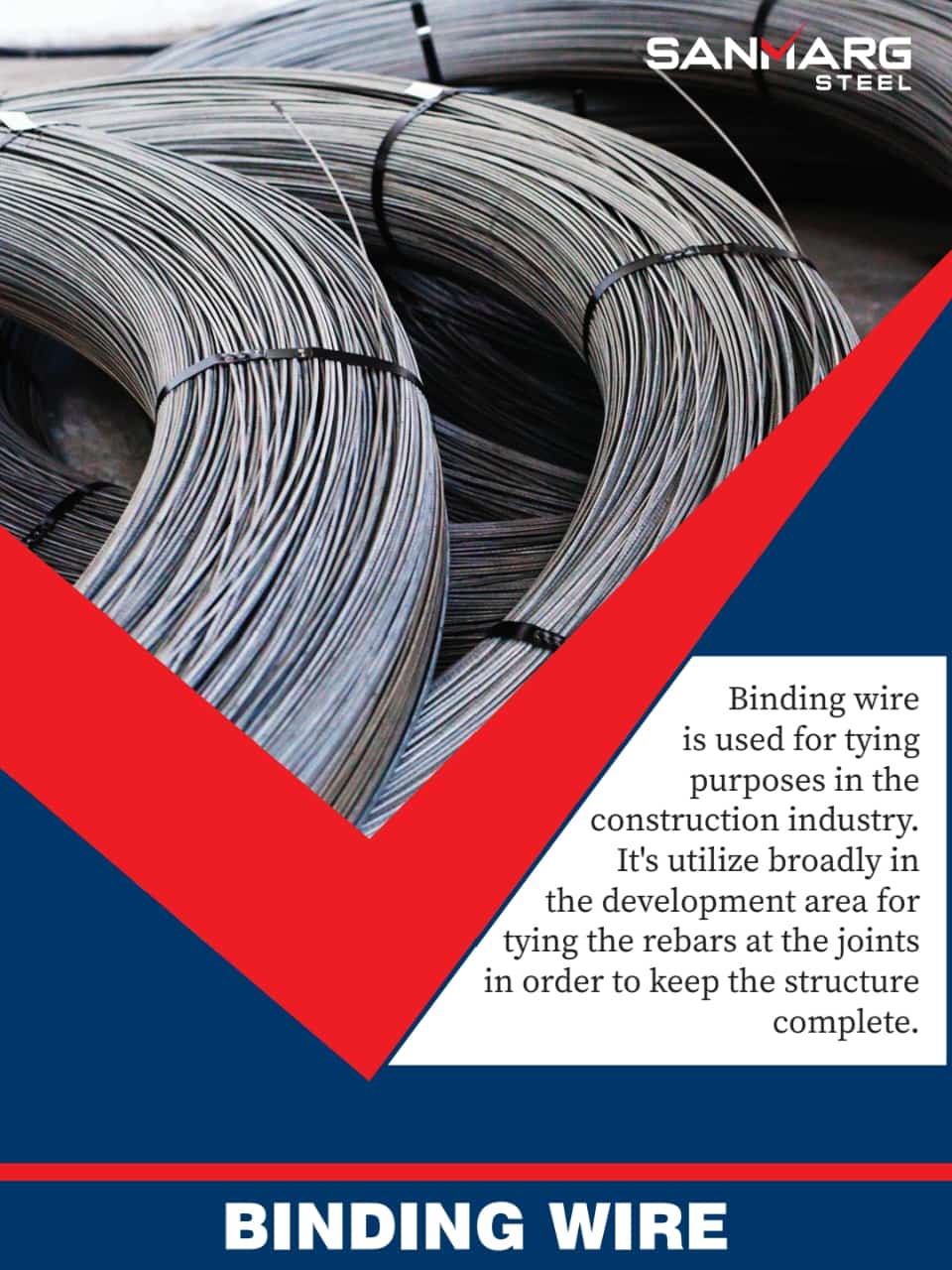 Binding wire