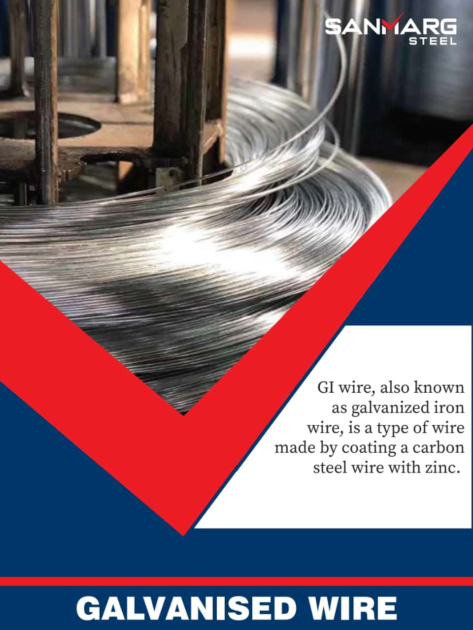 Galvanised Wire